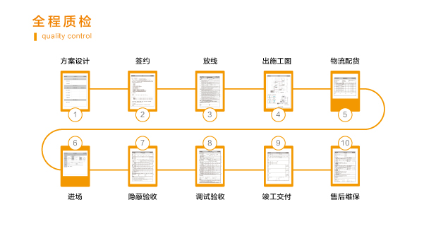 经营理念(图4)