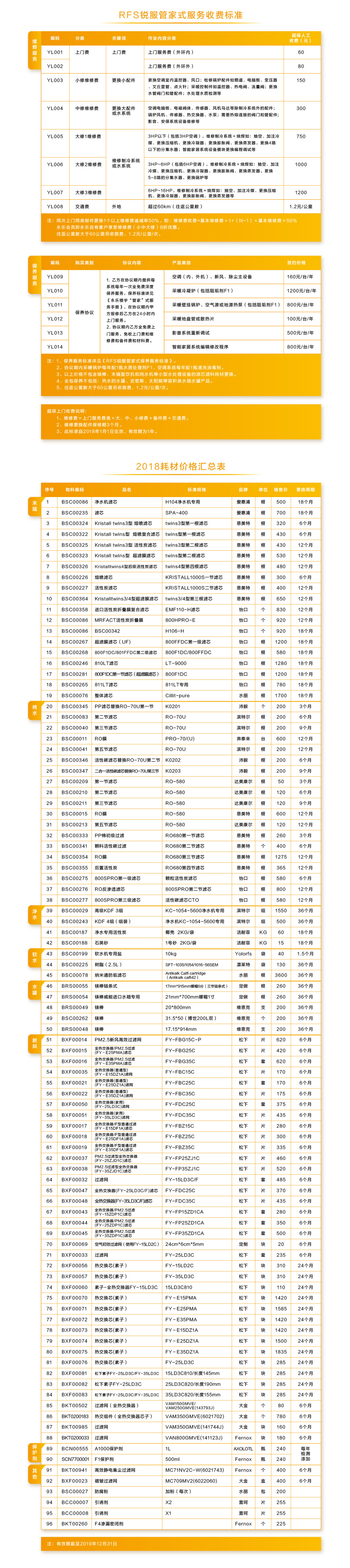 市场行情与价格波动背后的原因