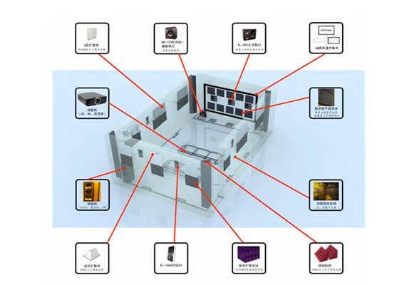 多功能娱乐室影音系统
