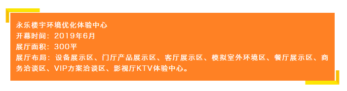 这一次您看到的不仅仅是一个展厅，而是未来您将入驻的——“家”(图8)