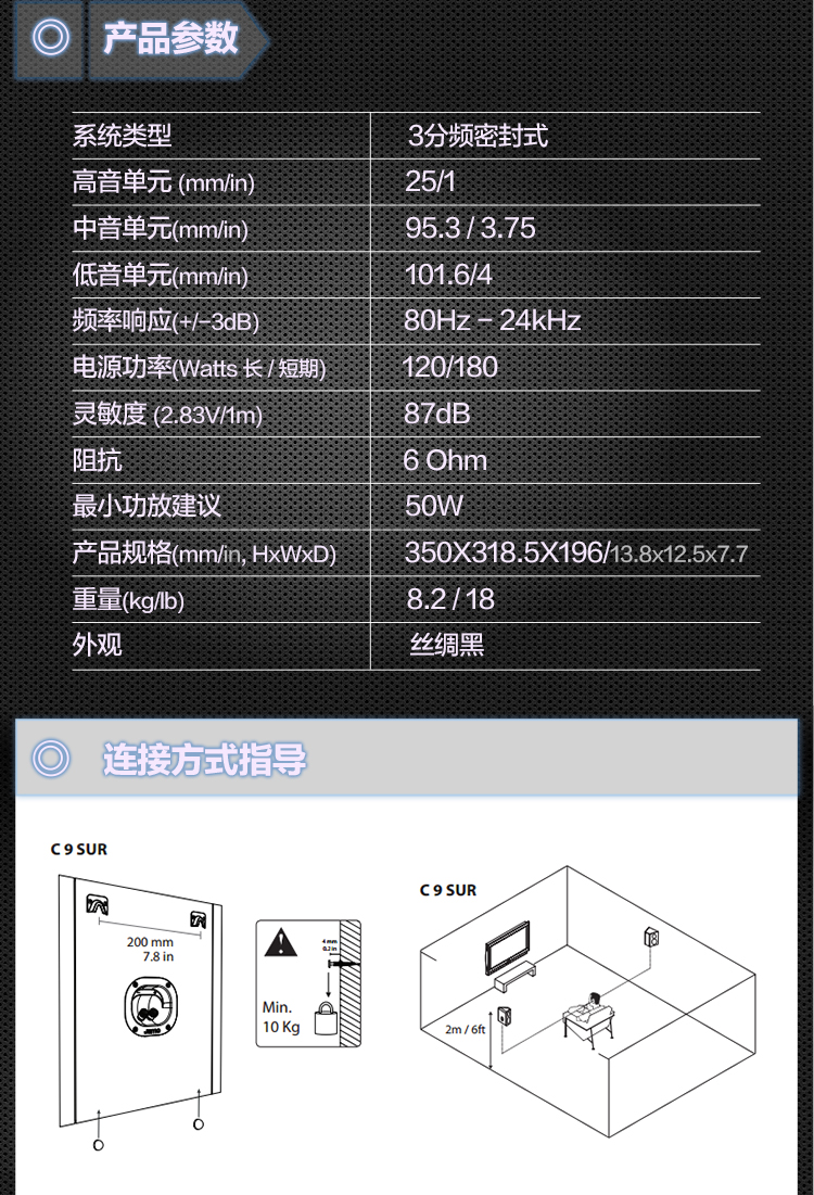 C9 SUR(图8)
