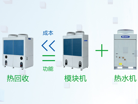 4MR系列热回收模块式风冷冷（热）水机组（R410A）(图3)