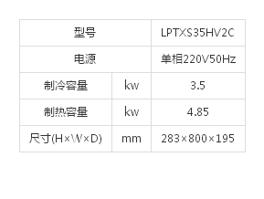 （LP系列室内机）挂壁式(图1)