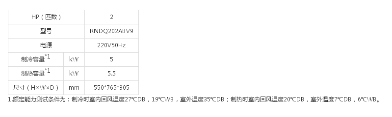 （SkyAirFQ系列室外机）2HP(图1)