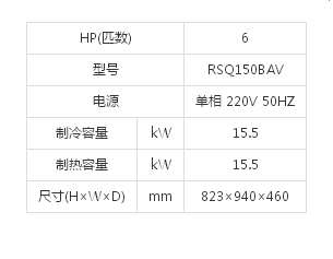 （SkyAirMulti系列室外机）6HP(图1)