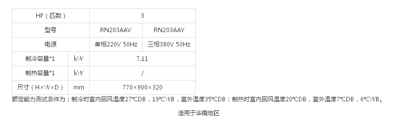 （SkyAirDQ系列室外机）3HP（单冷型）(图1)