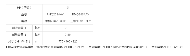 （SkyAirDQ系列室外机）3HP（冷暖型）(图1)