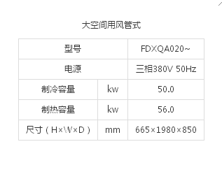 （VRVX7 SERIES室内机） 大空间用风管式(图1)