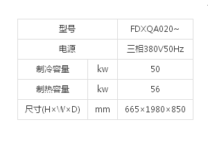 （VRV X7 SERIES室内机）大空间用风管式(图1)