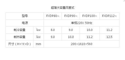 （VRVX7 SERIES室内机）超薄大容量风管式(图1)