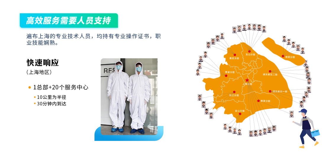 中央空调清洗消毒标准(图2)