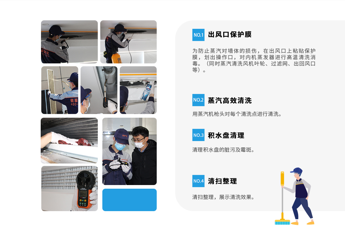中央空调清洗消毒标准(图4)